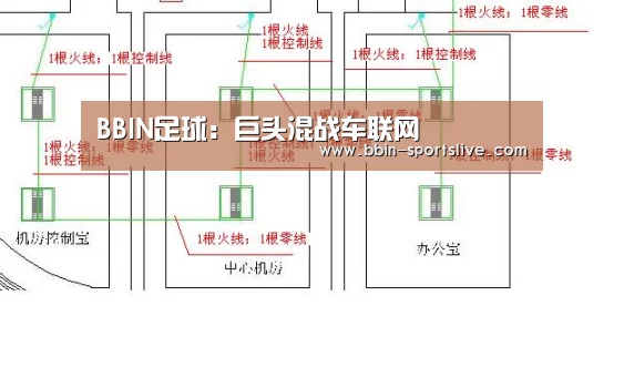 BBIN体育